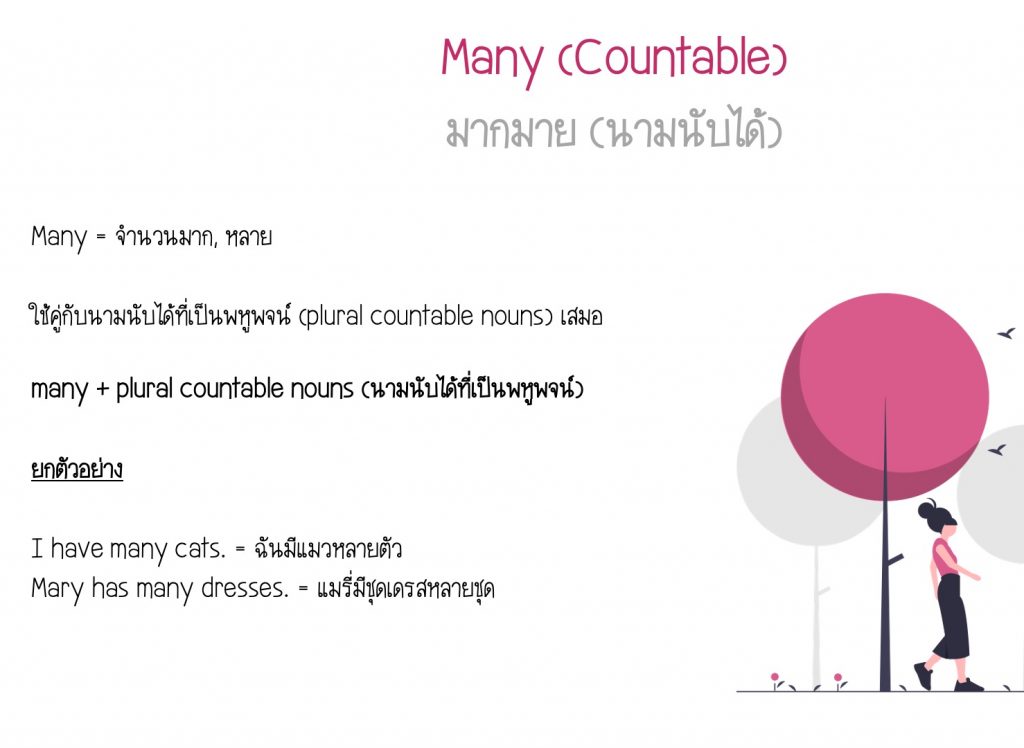 Image Definition of Quantifier Countable Many