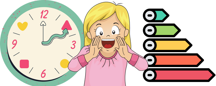 Image of a clock girl shouting and degrees for an example of adverbs